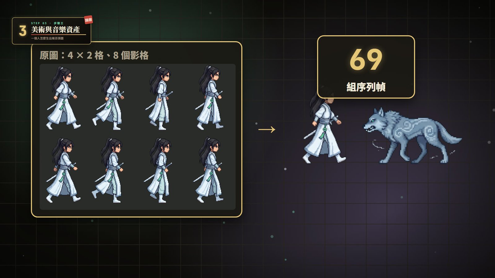 逆命仙途：4×2 序列幀角色動畫