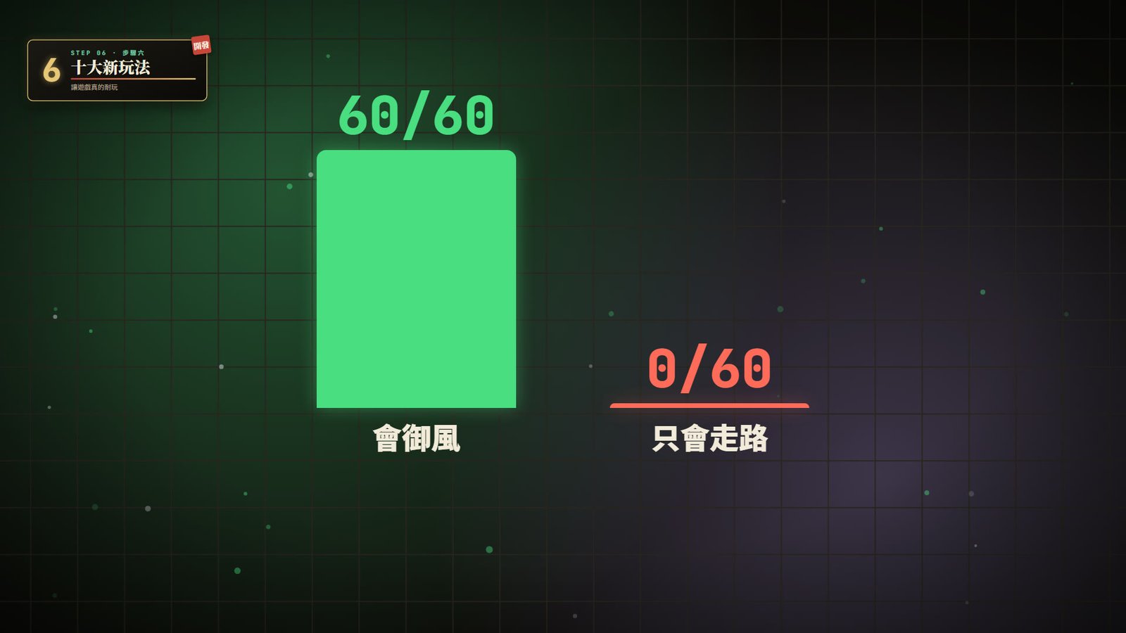 逆命仙途：心魔劫的平衡測試